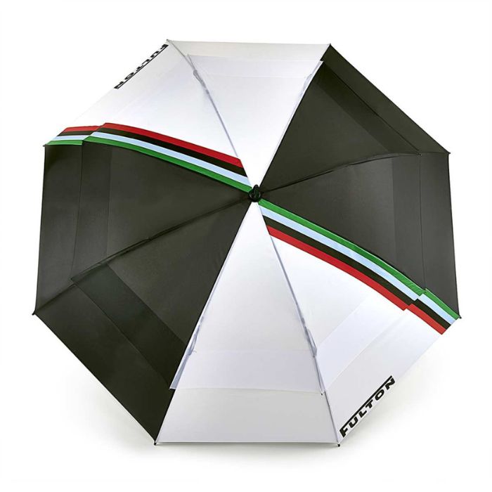 Best Windproof Umbrellas 2024 Umbrellas.co.uk
